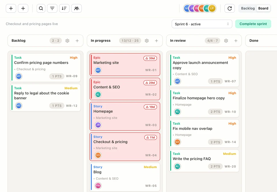 EverGantt Scrum board for Sprint 6, with Backlog, In progress, In review and Done columns