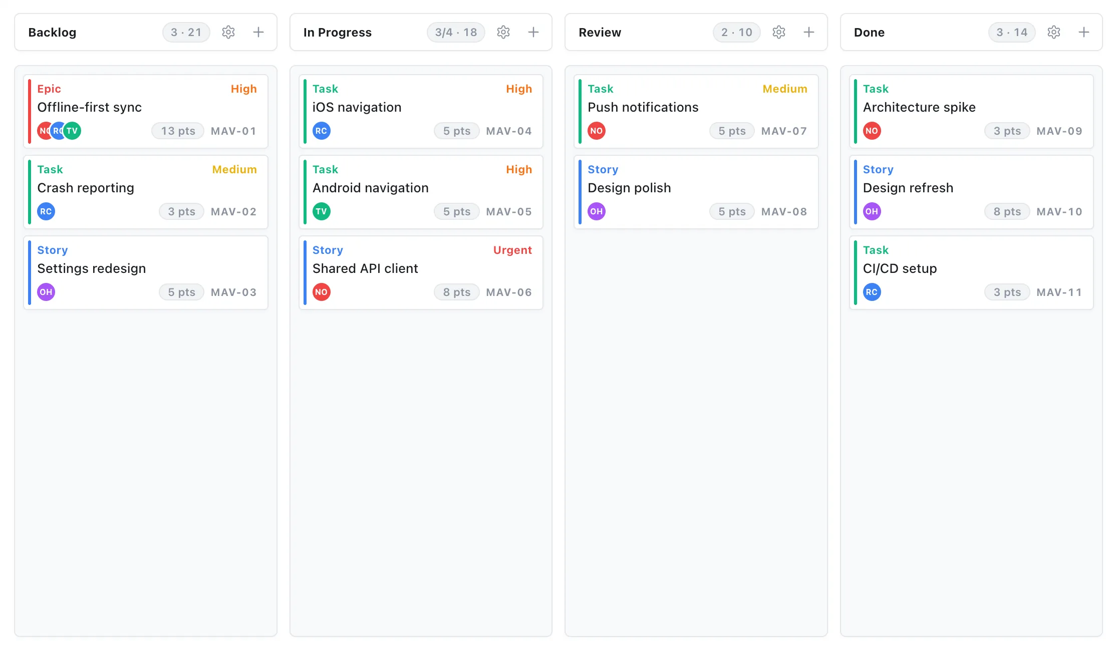 An EverGantt Kanban board — the same plan as the list above, for people who think in columns