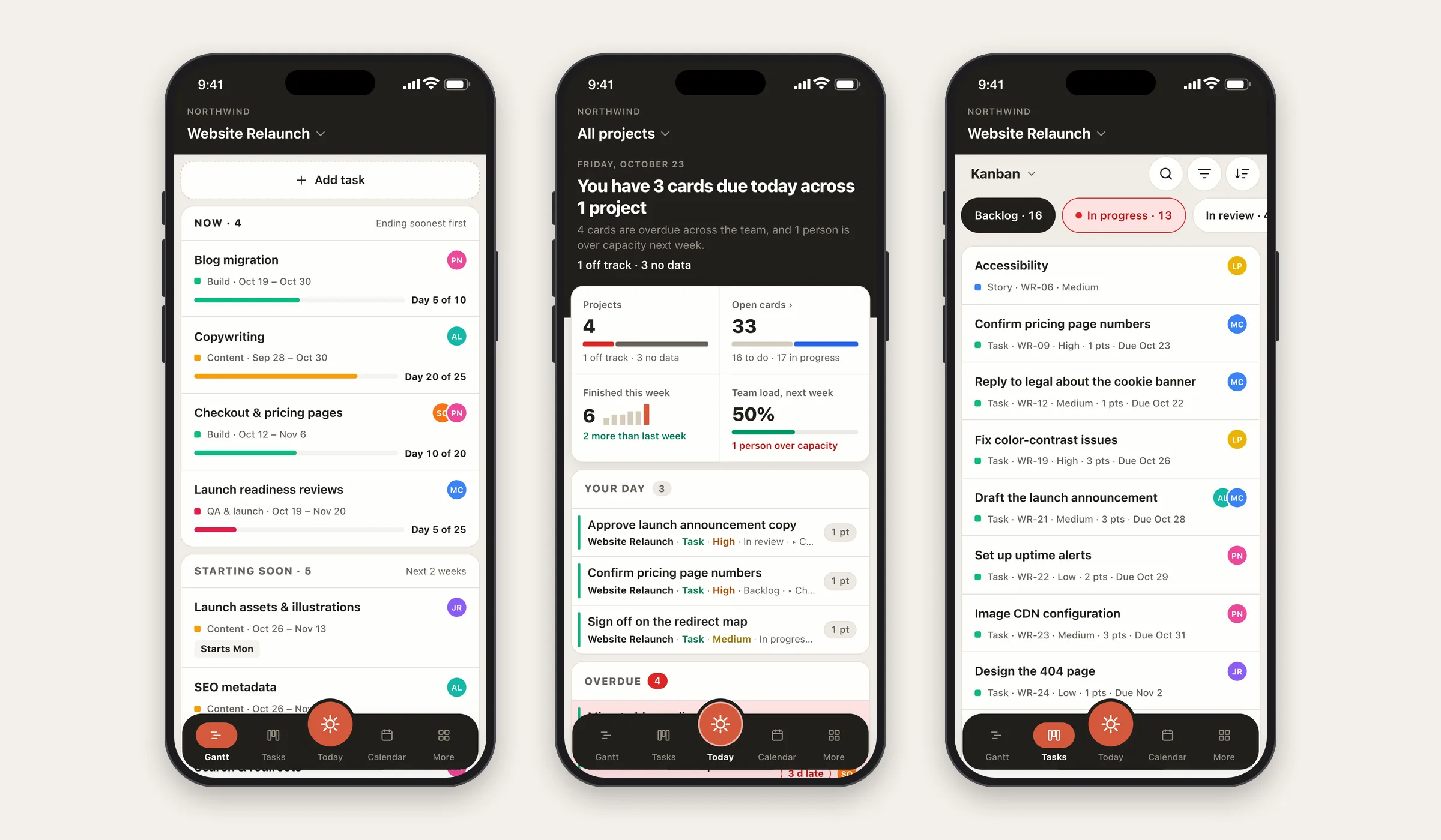 EverGantt's phone layout: the Gantt list, the Today view, and a Kanban board, each with the five-tab bar along the bottom