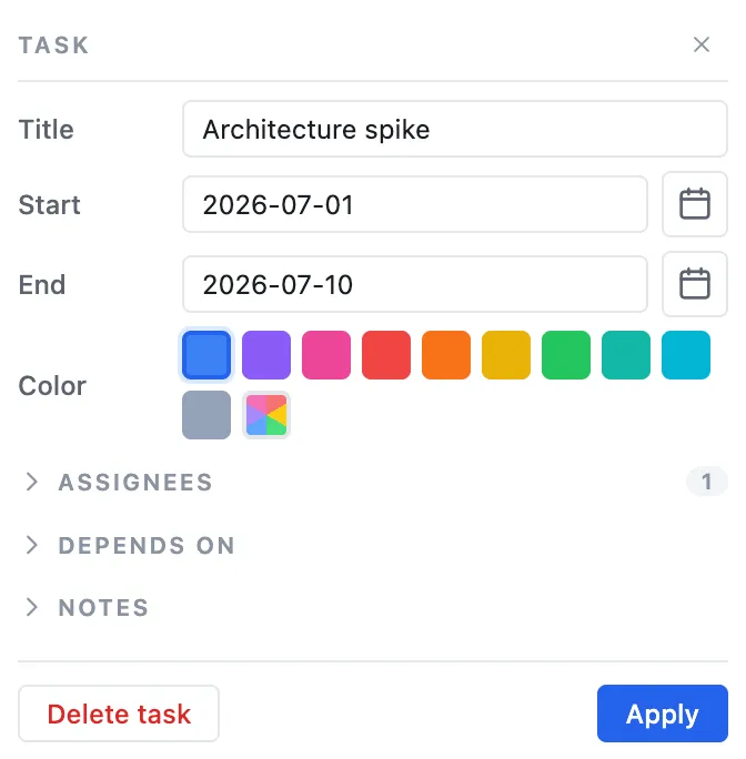 The EverGantt task editor — title, dates, color, assignees, and dependencies in one panel